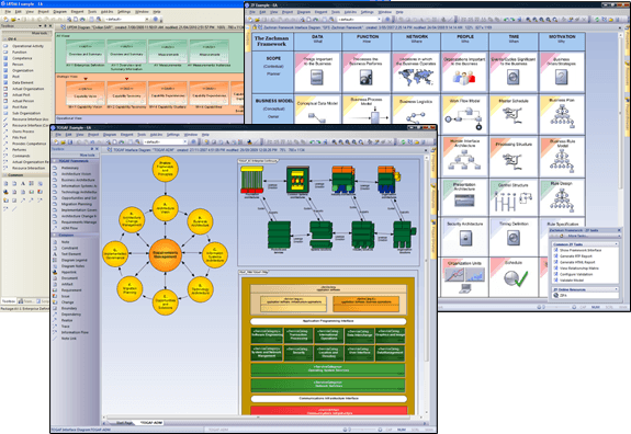 Screenshot of MDG Technology