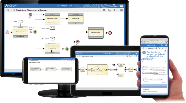 Sparx Systems Pro Cloud Server