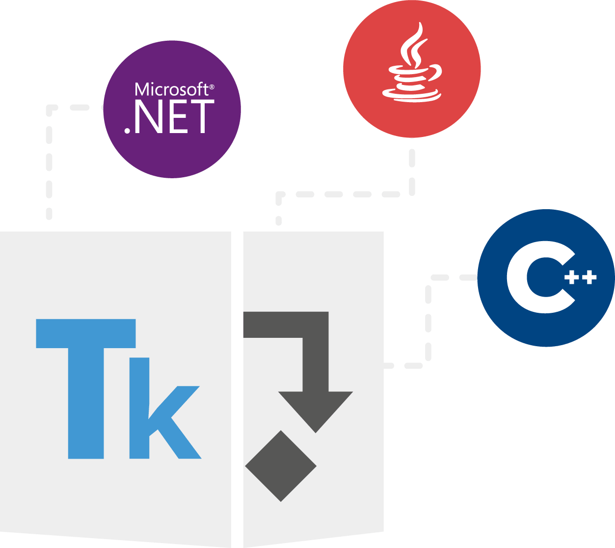 Aspose.Tasks Product Family