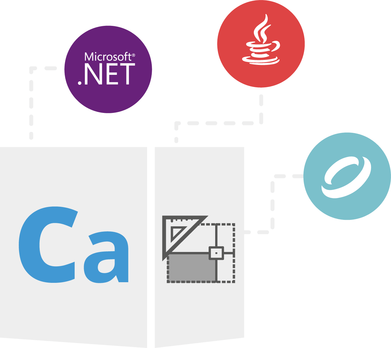 Aspose.CAD Product Family