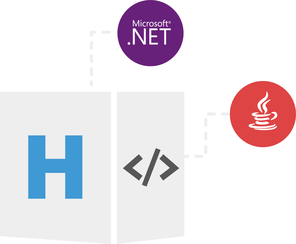 Screenshot of Aspose.HTML Product Family