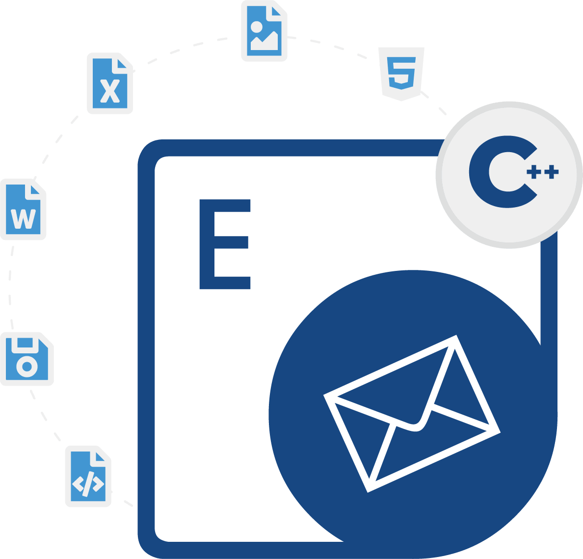 Screenshot of Aspose.Email for C++