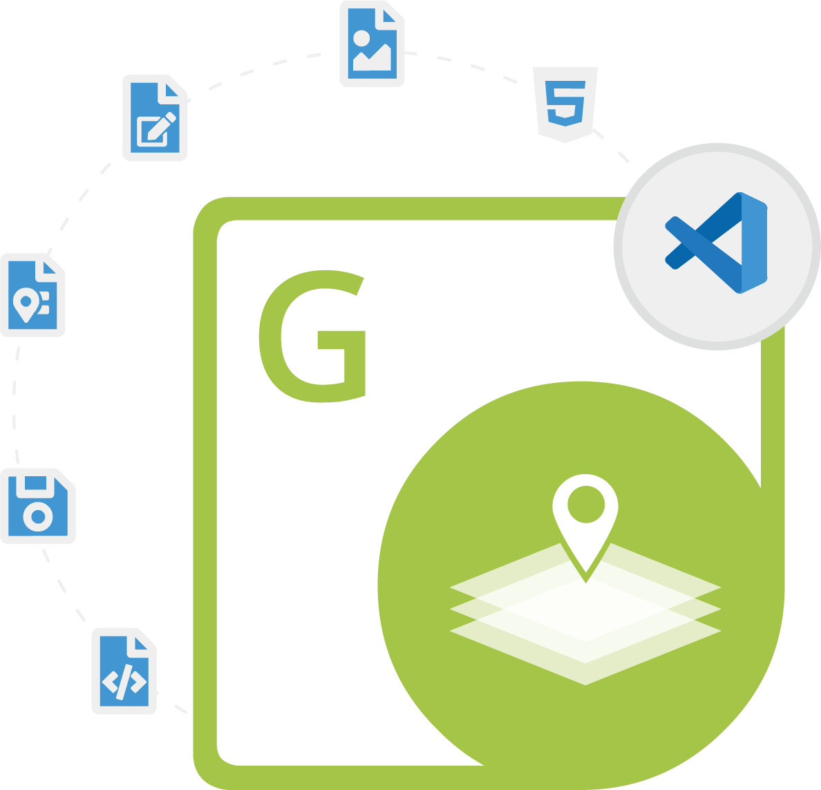 Aspose.GIS for.NET