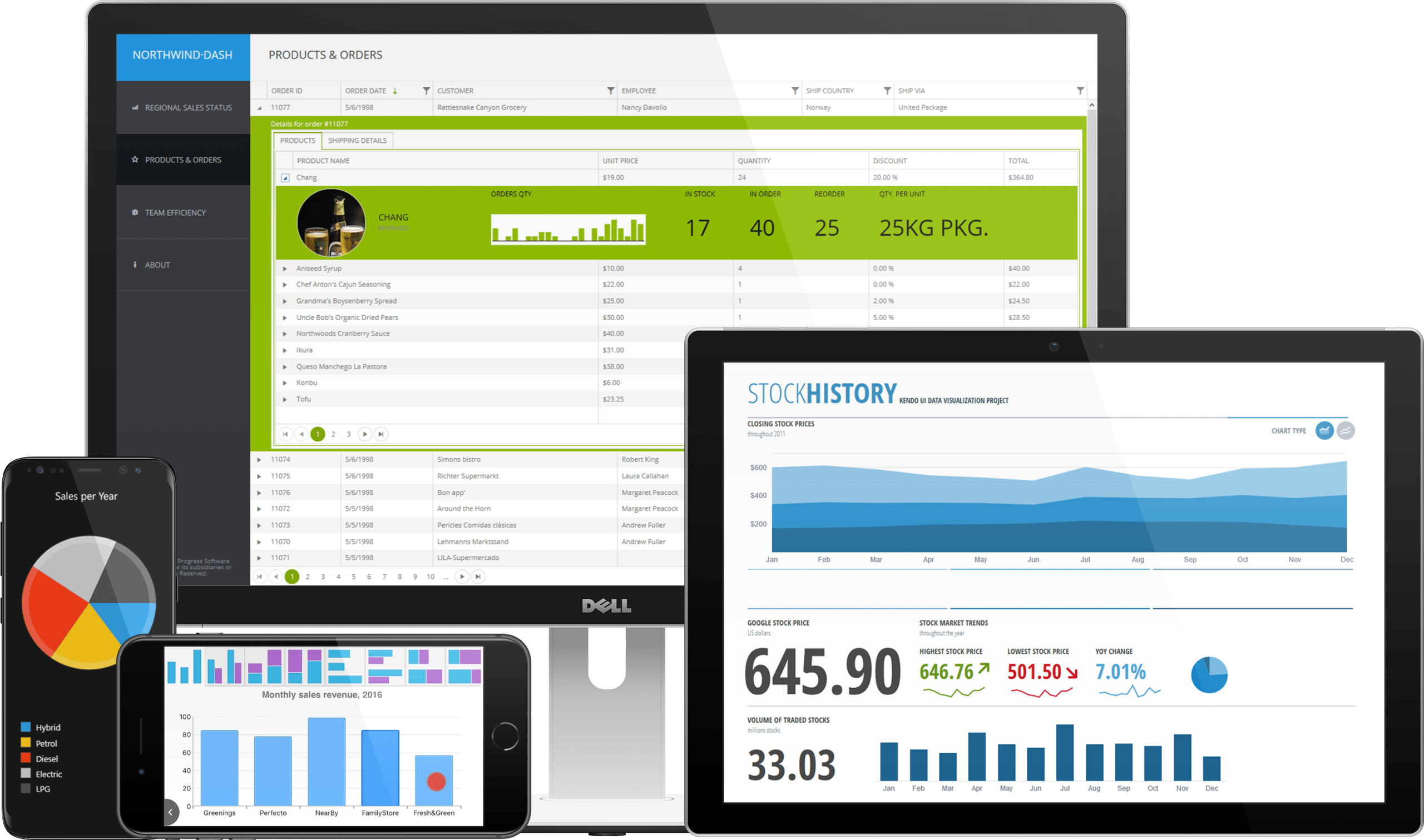 Screenshot of Telerik DevCraft UI