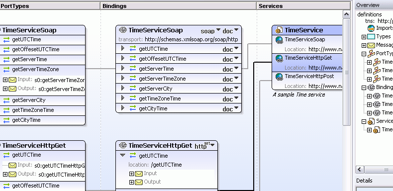 Web Services ToolsAltova XMLSpy includes numerous tools that simplify and accelerate the development of Web services applications.