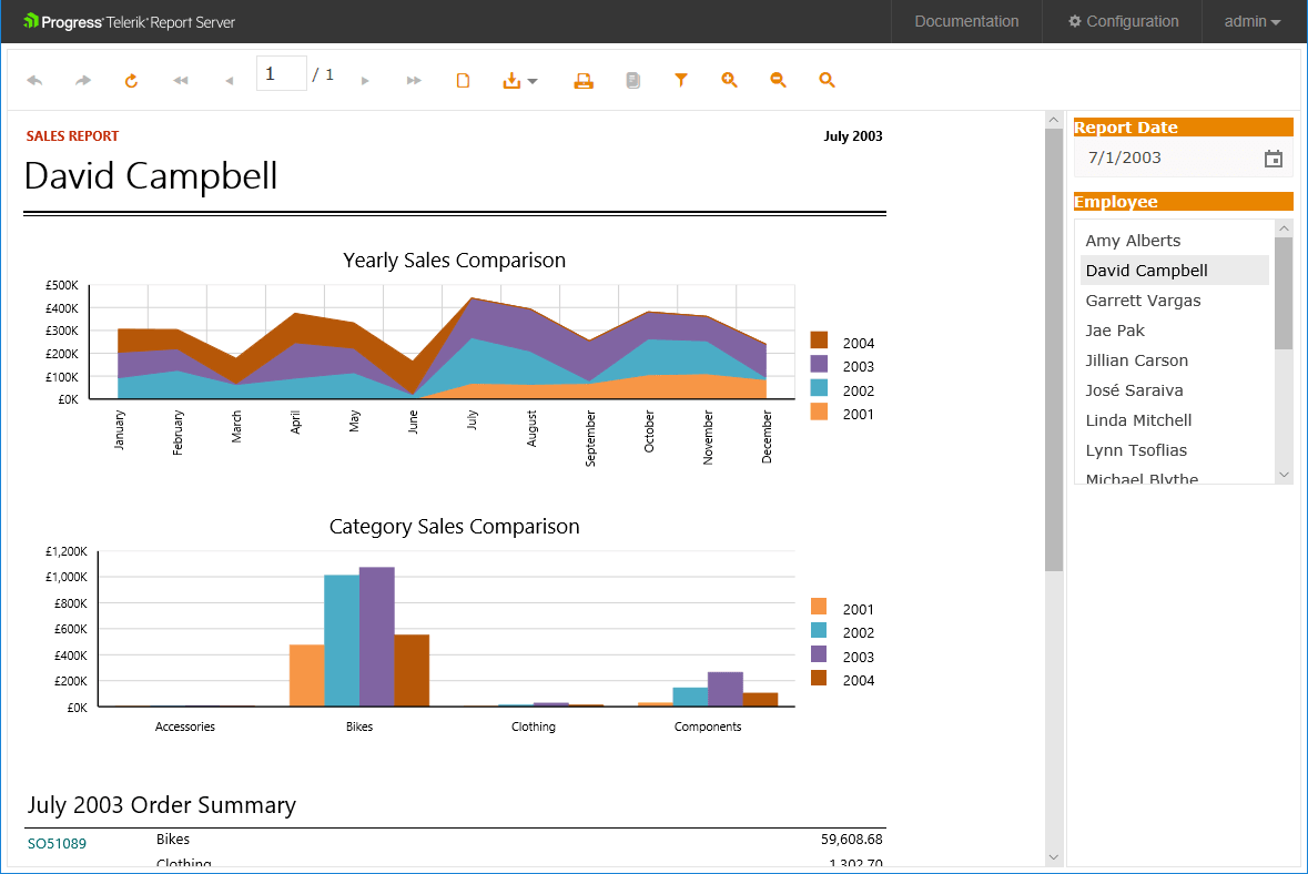 Telerik Report Server - Employee Reports