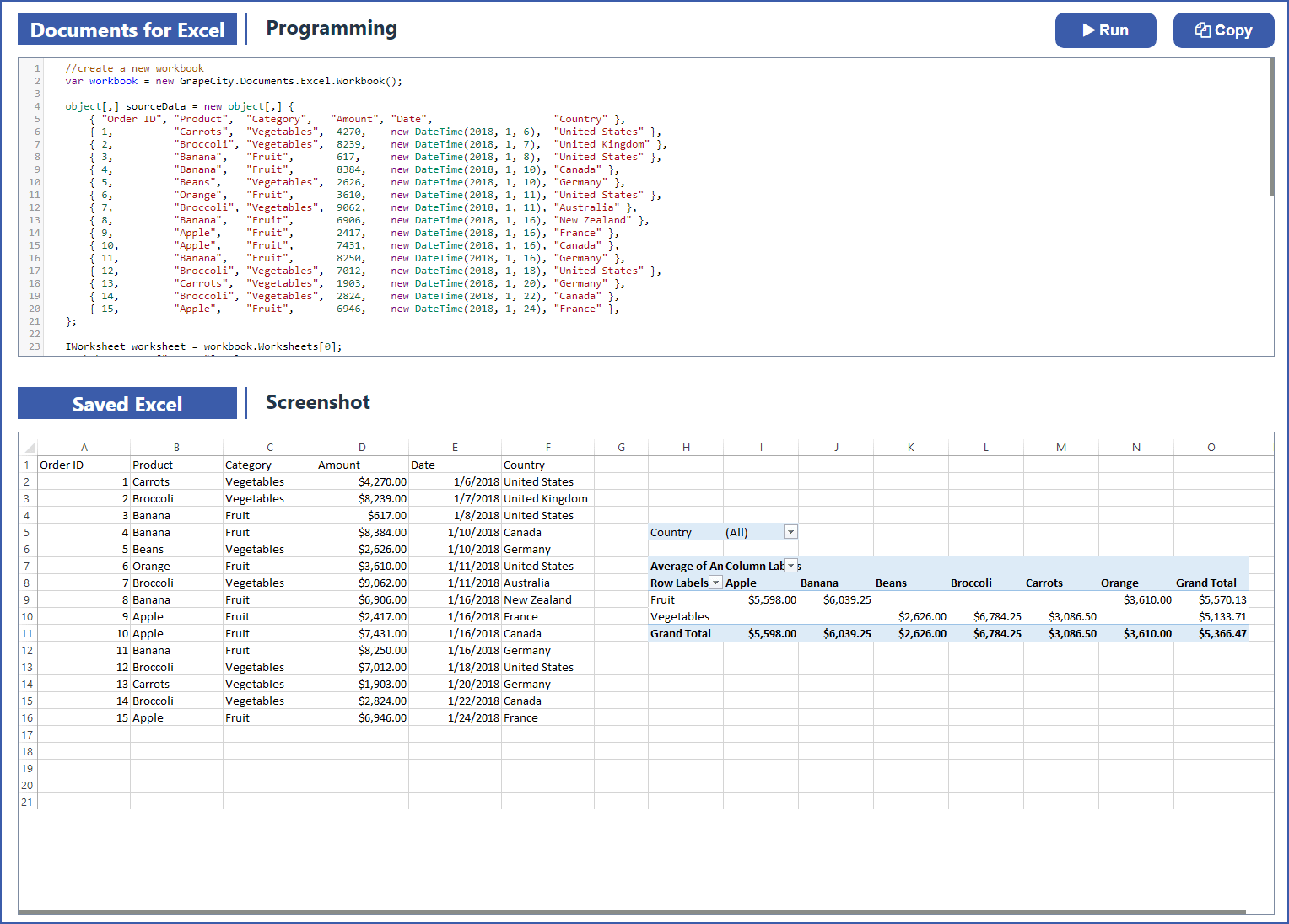 Create Excel Pivot TablesDsExcel .NET provides users with the ability to display aggregated data in a spreadsheet using pivot tables - a data summarization tool