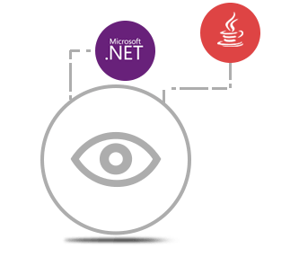 GroupDocs.Viewer Product Family