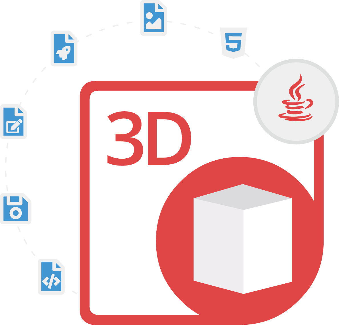 Aspose.3D for Java
