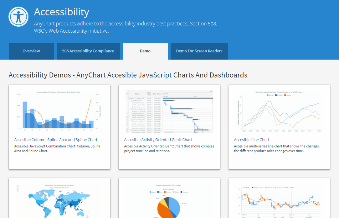 Full Accessibility