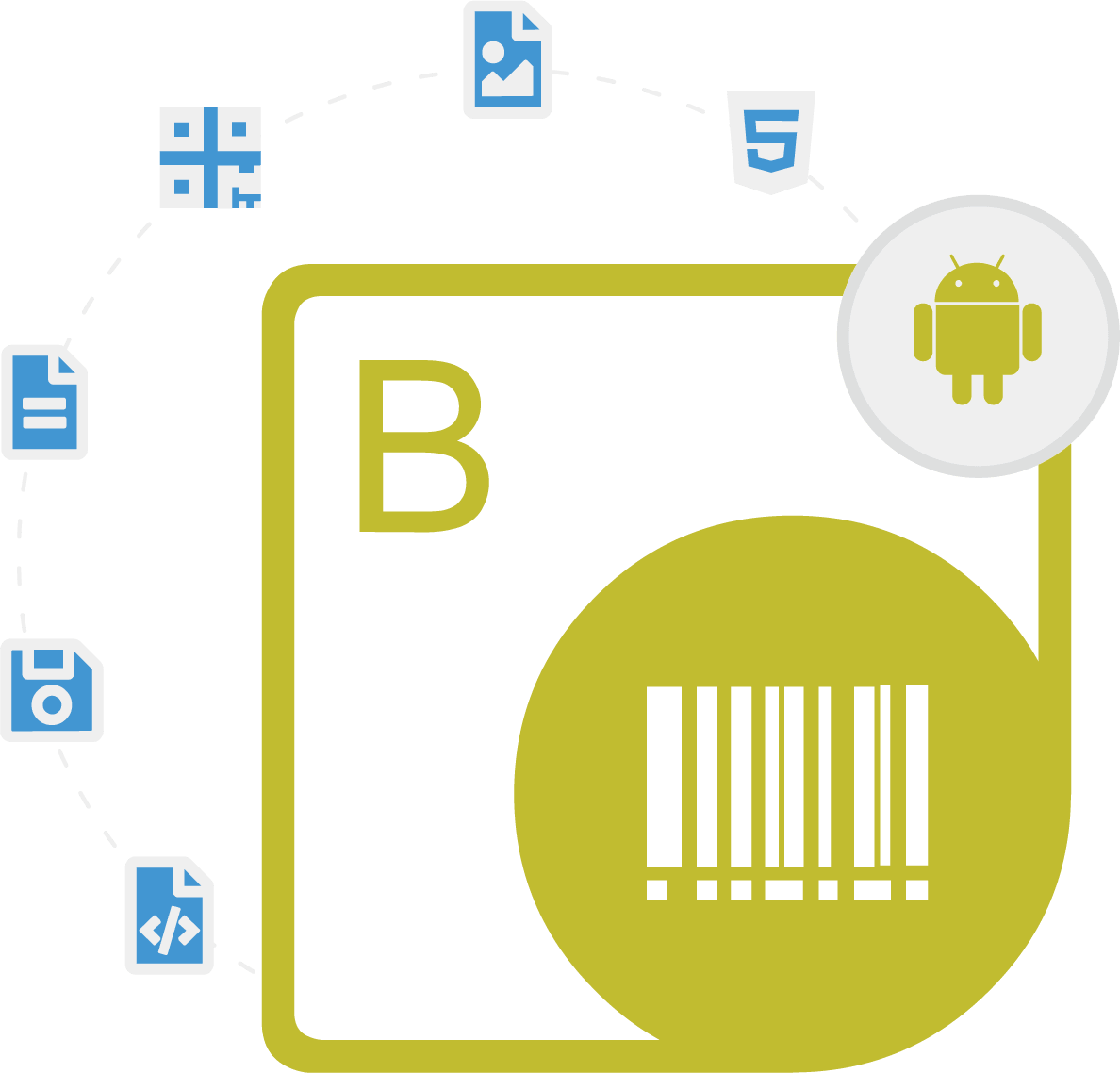 Aspose.BarCode for Android via Java