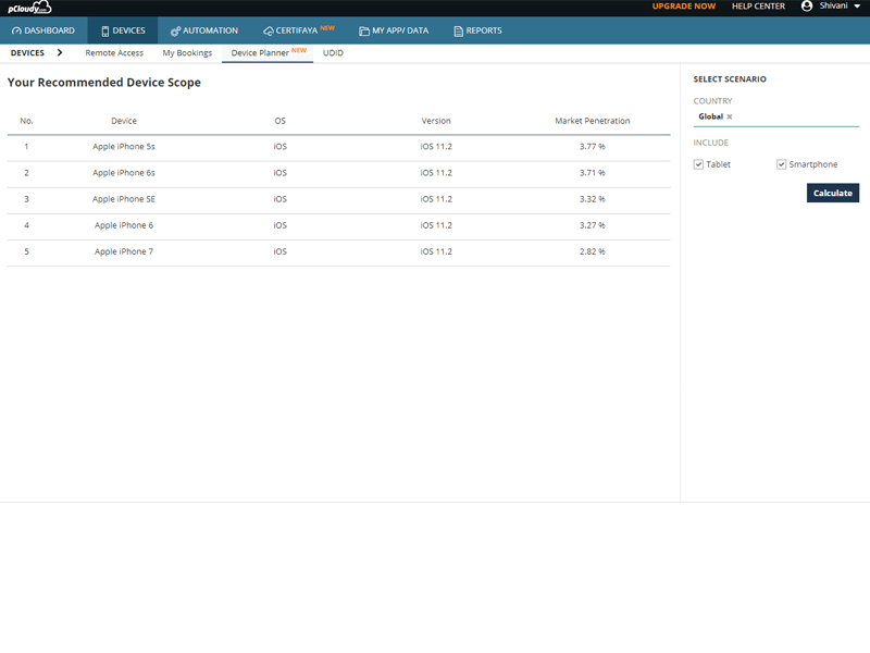 Optimize your test coverage.