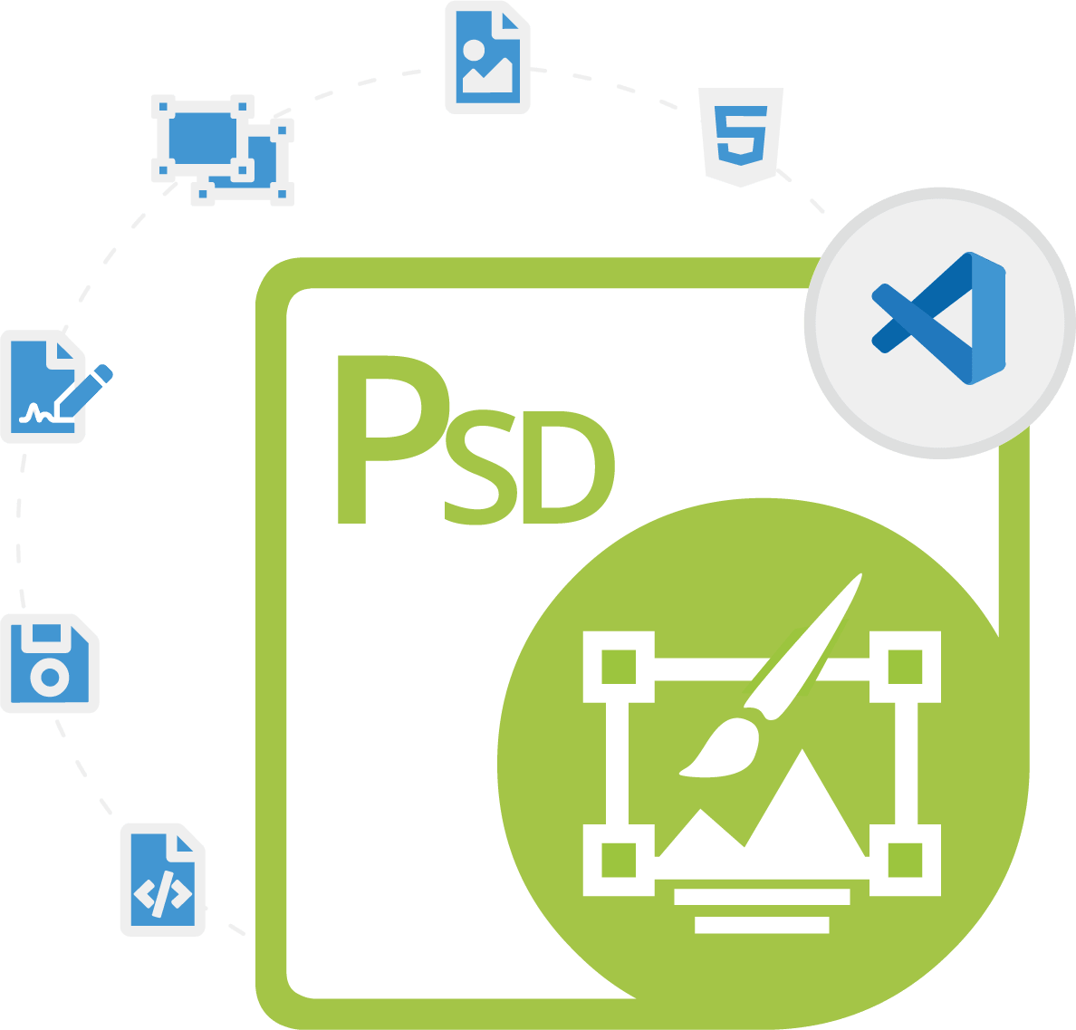 Screenshot of Aspose.PSD for .NET