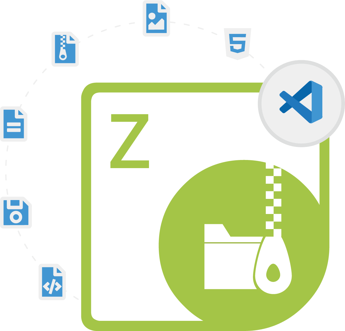 Aspose.ZIP for.NET