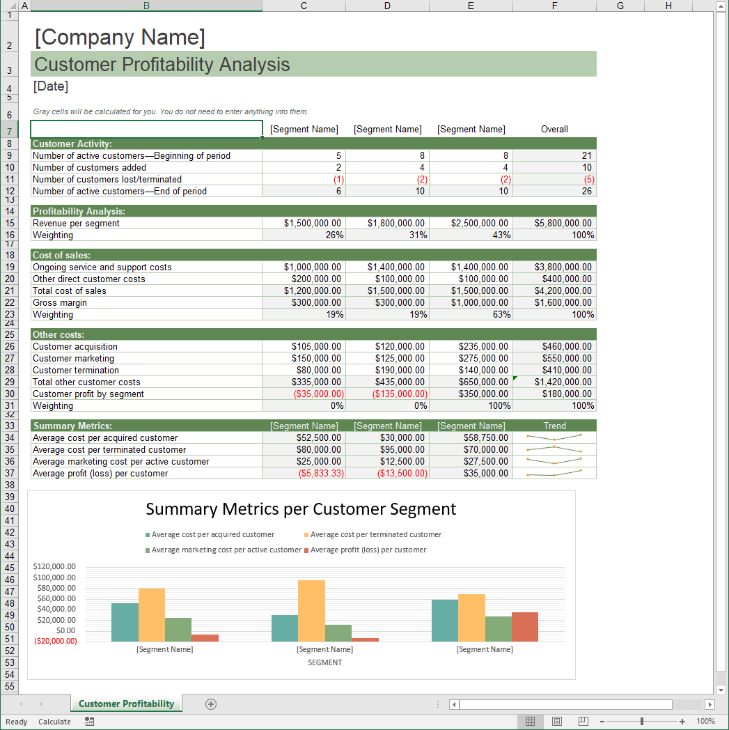 Create Custom Reports using Excel (.xlsx) Templates in JavaCreate matrix-like spreadsheet reports, complete with calculations, figures, sparklines, tables, and