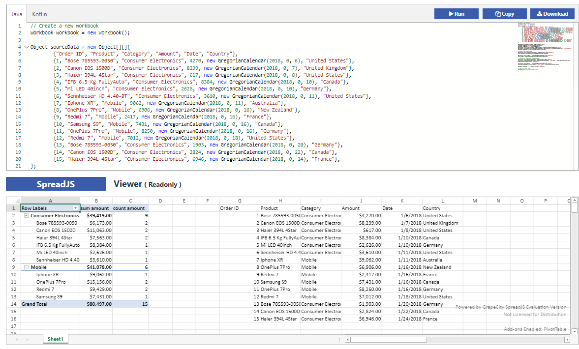Create Excel Pivot TablesDsExcel Java provides users with the ability to display aggregated data in a spreadsheet using pivot tables - a data summarization tool