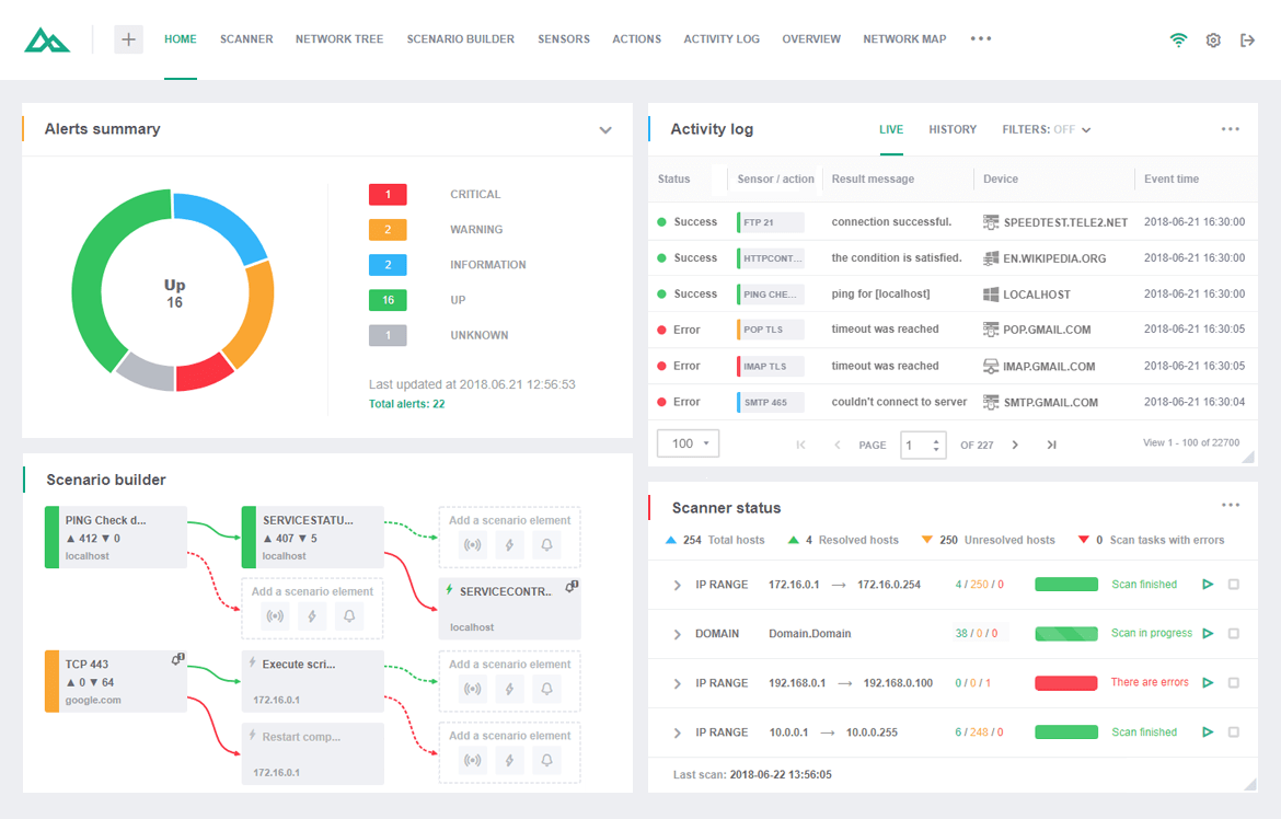 Screenshot of Network Olympus