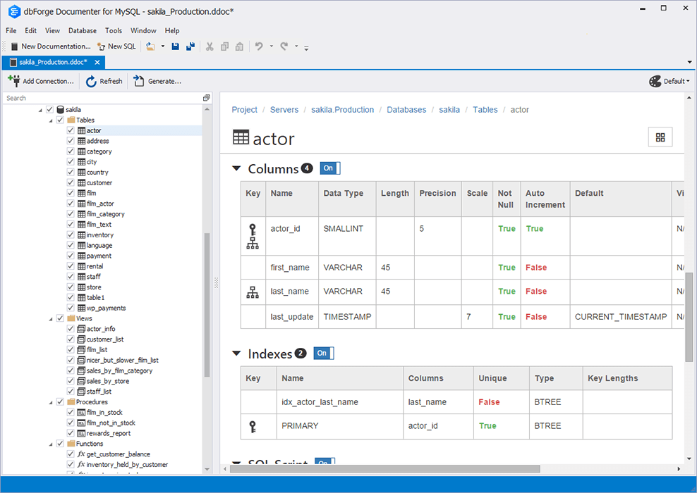 dbForge Documenter for MySQL