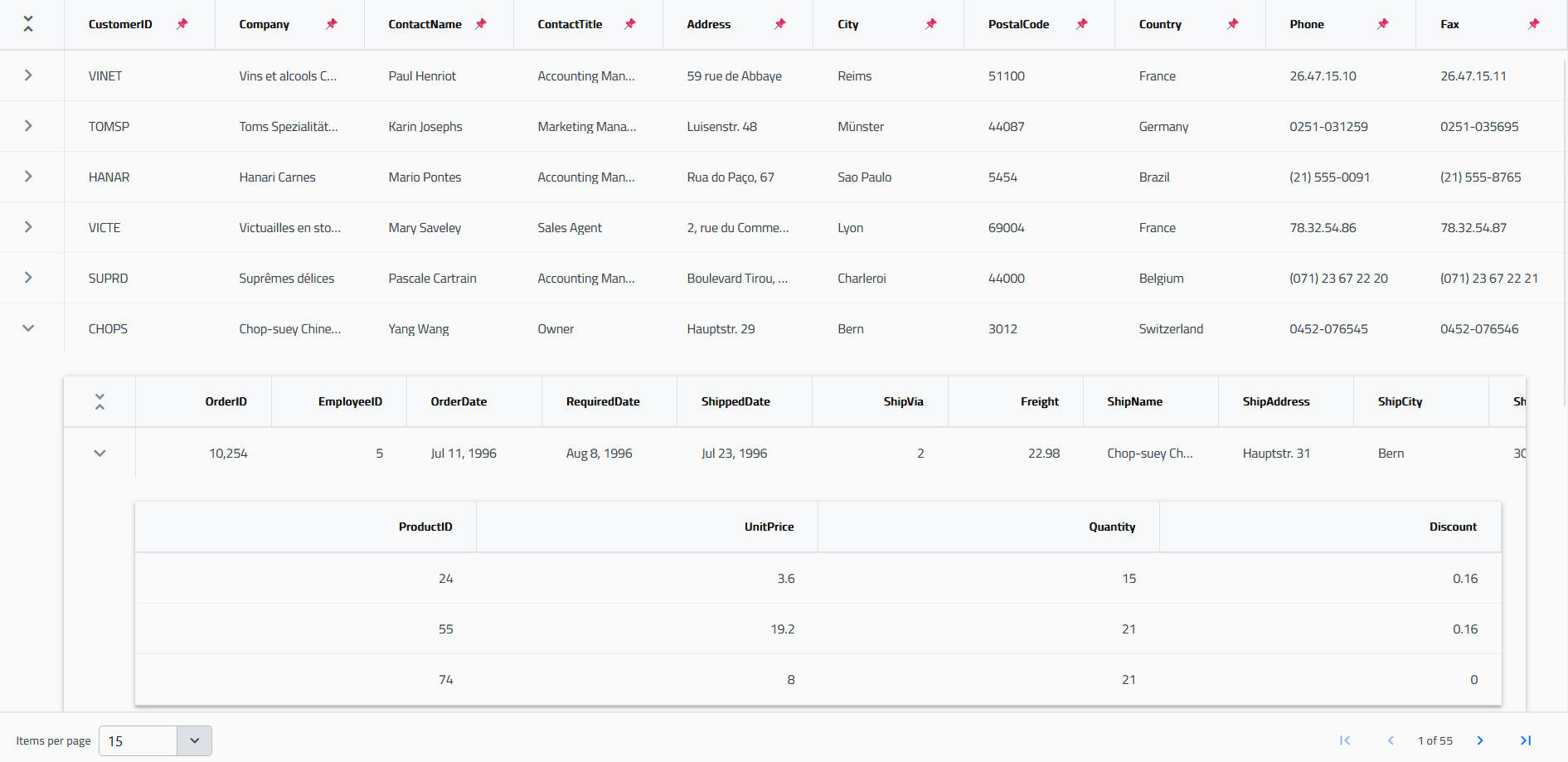 React Hierarchical Grid