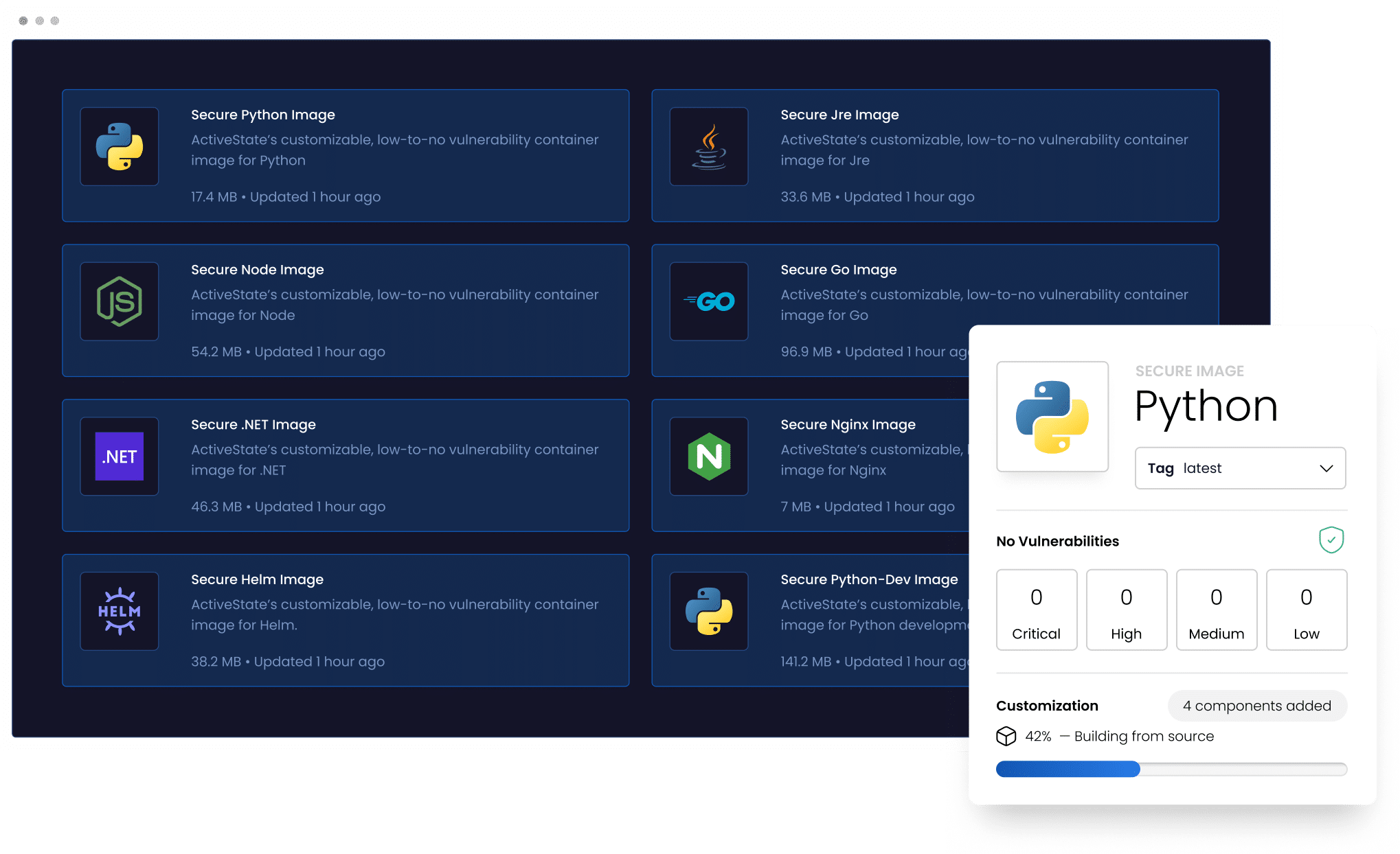 ActiveState Platform