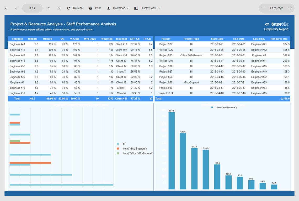Screenshot of ActiveReportsJS