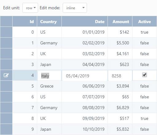 Screenshot of DataViewsJS