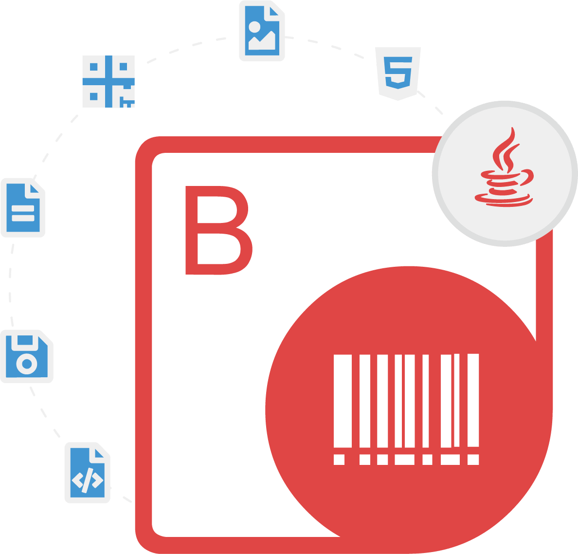 Aspose.BarCode for Java