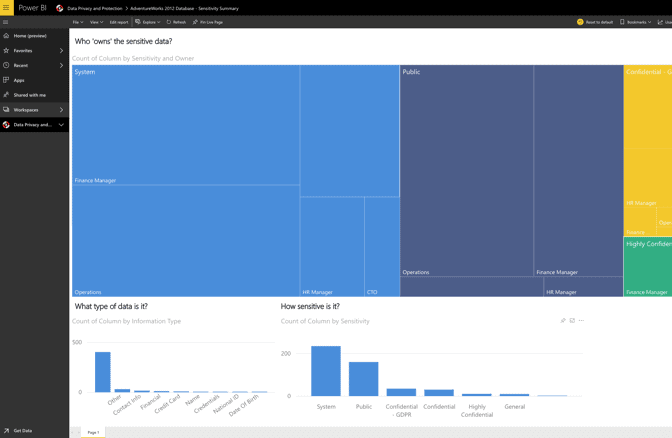 ReportCreate PowerBI, Tableau, and SSRS reports or export data as a CSV.