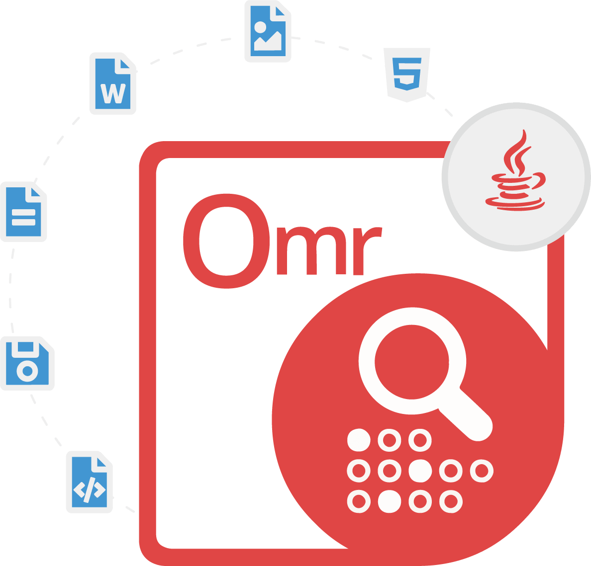 Aspose.OMR for Java