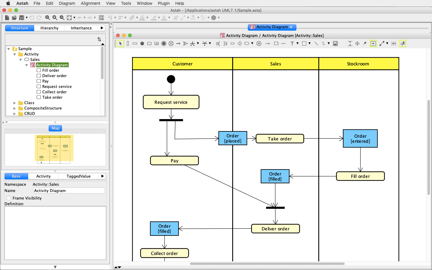 Screenshot of Astah UML