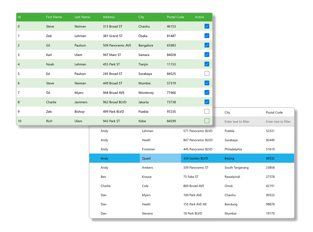 FlexGrid: Blazor DatagridPower your web applications with the industry's most flexible, full-featured Blazor datagrid.