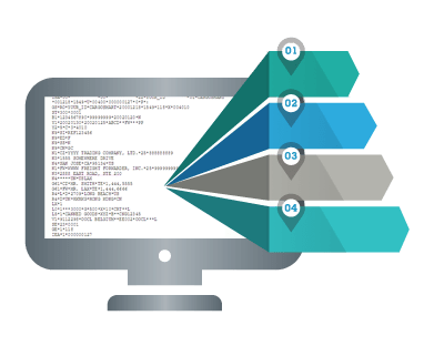 IPWorks X12.NET Edition