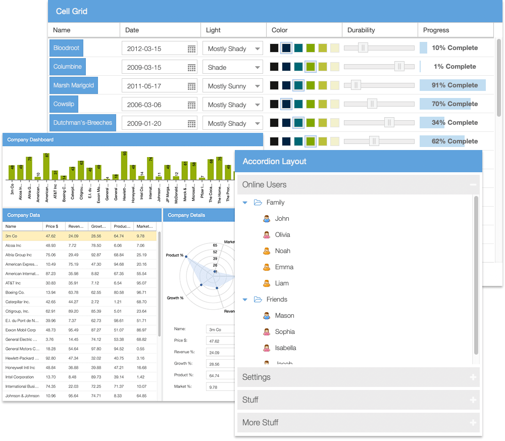 Screenshot of Sencha GXT