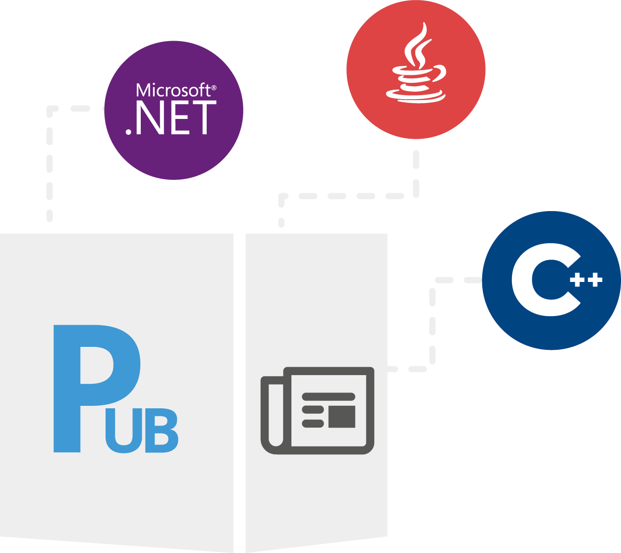 Aspose.PUB Product Family
