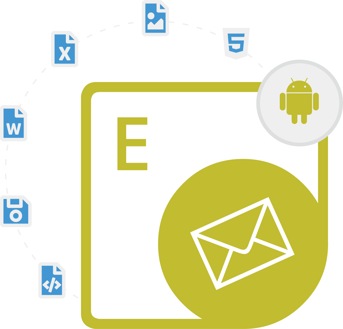 Aspose.Email for Android via Java