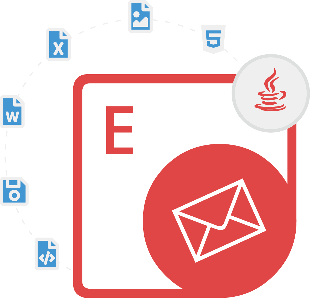 Screenshot of Aspose.Email for Java