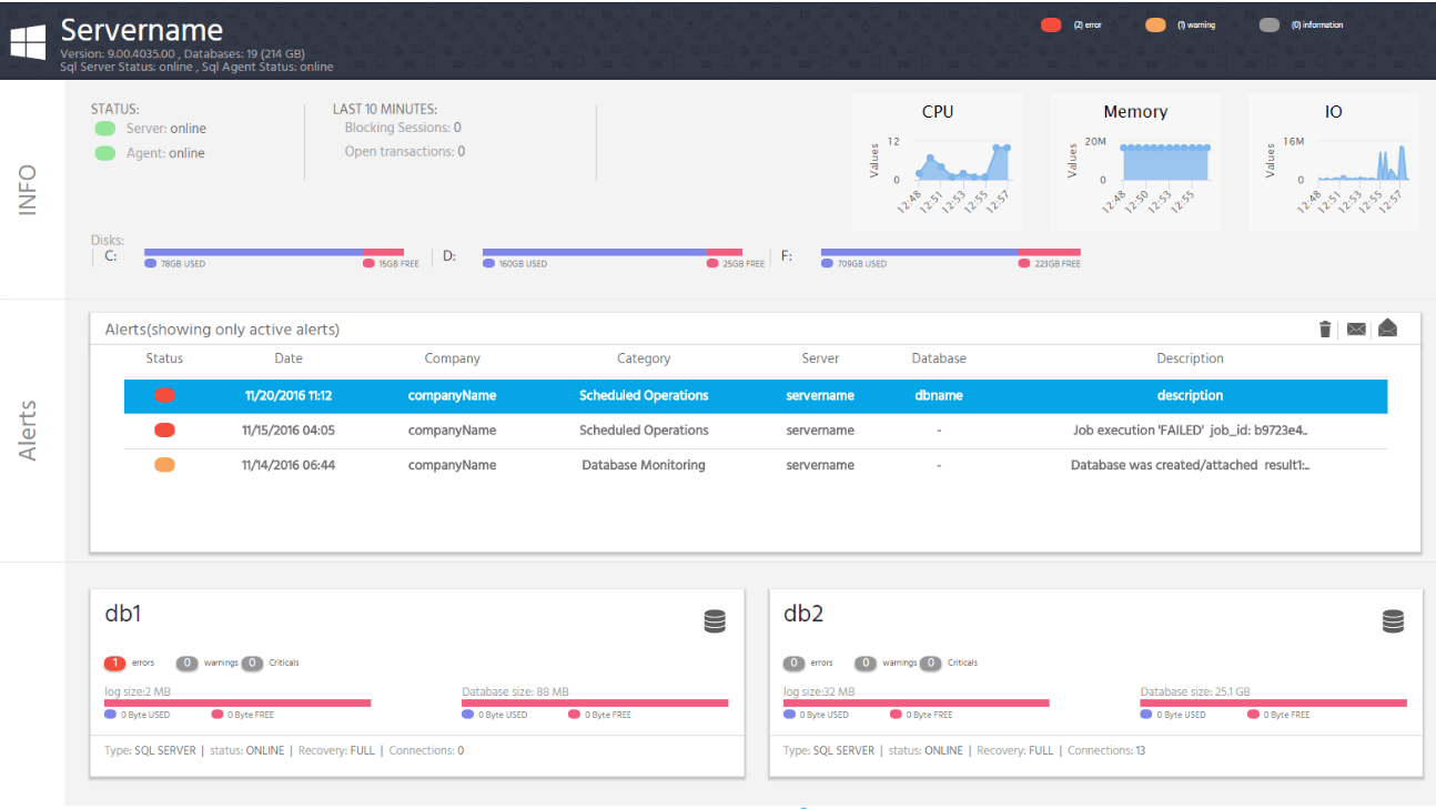 EZManage Cloud
