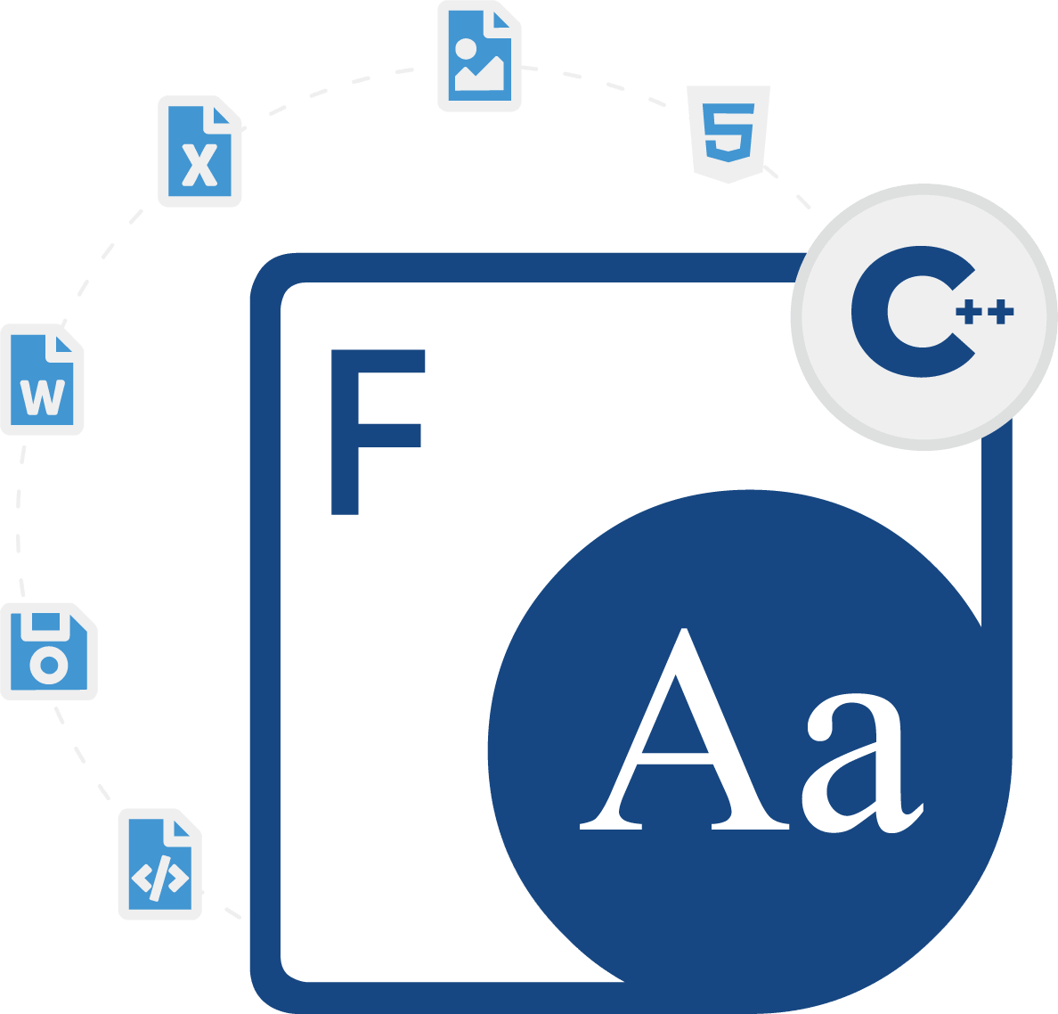 Screenshot of Aspose.Font for C++