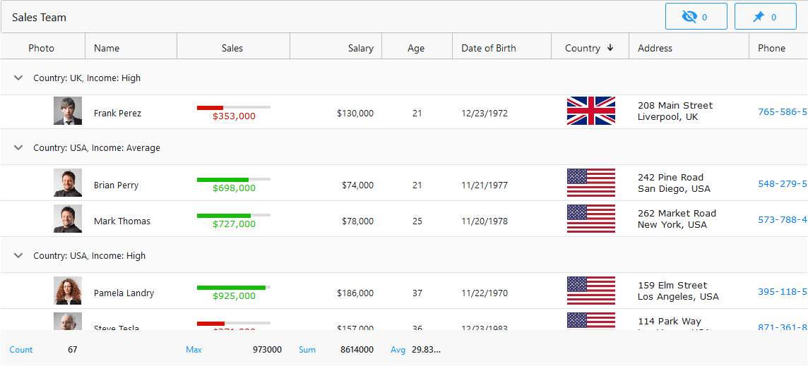 Infragistics Ignite UI for Blazor