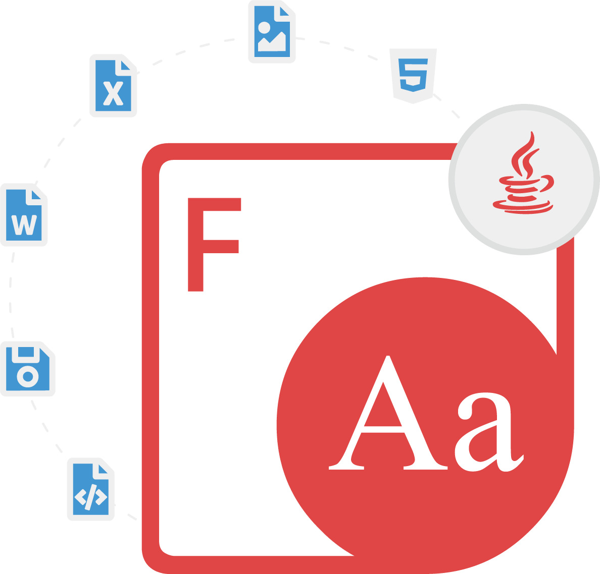 Aspose.Font for Java