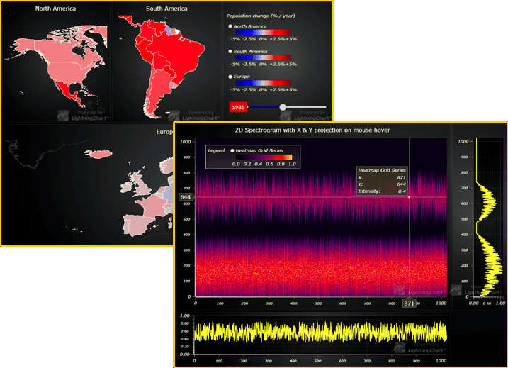 Screenshot of LightningChart JS