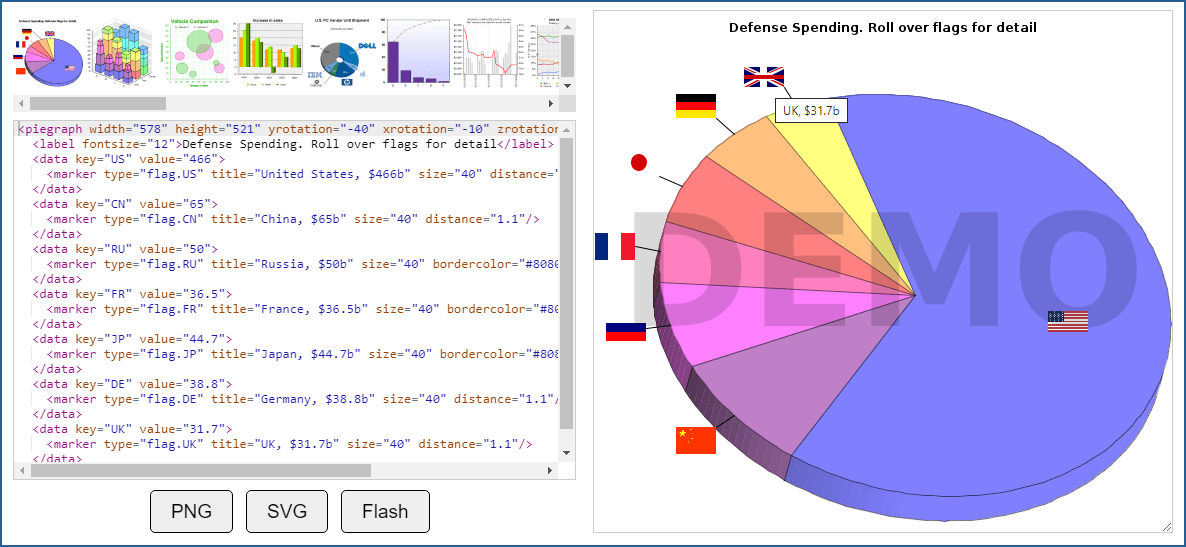 Screenshot of Big Faceless Graph Library