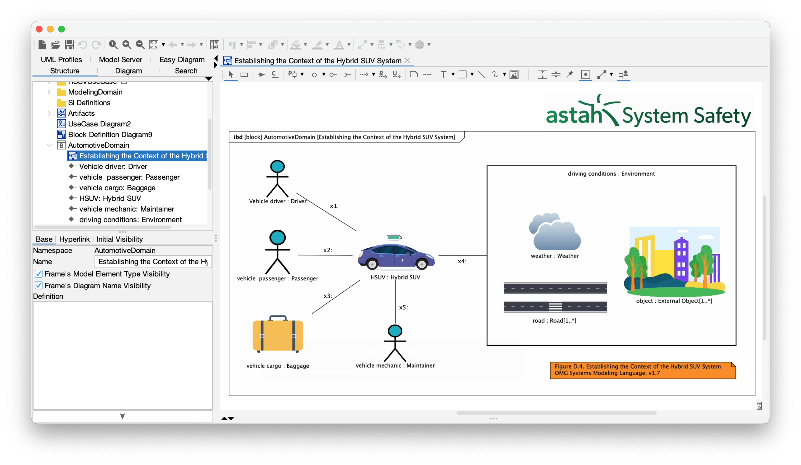 Screenshot of Astah System Safety