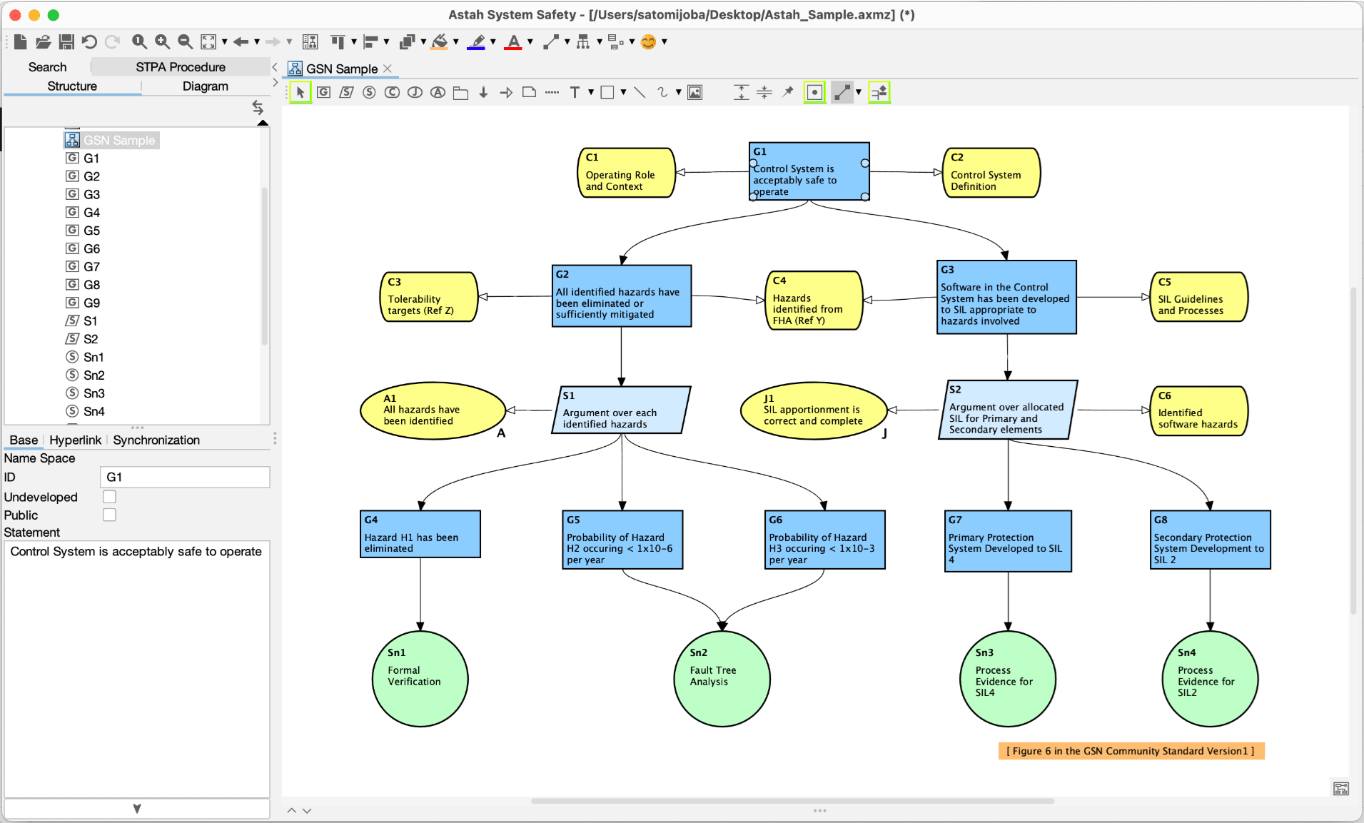 GSN / D-CaseYou can visualize the safety arguments using GSN (Goal Structuring Notation) and also D-Case that effectively works for consensus building and accou