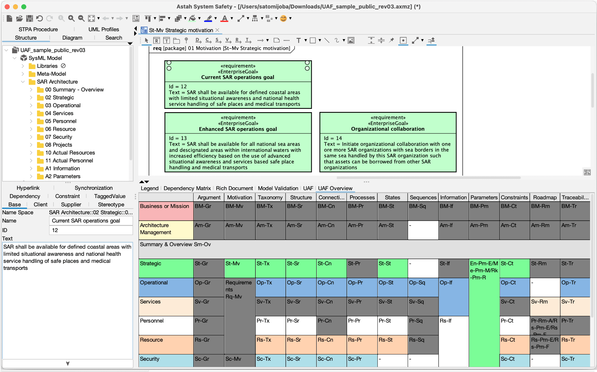 UAF (Unified Architecture Framework)Simplifies the process of creating and managing architecture models based on the UAF (Unified Architecture Framework) that i