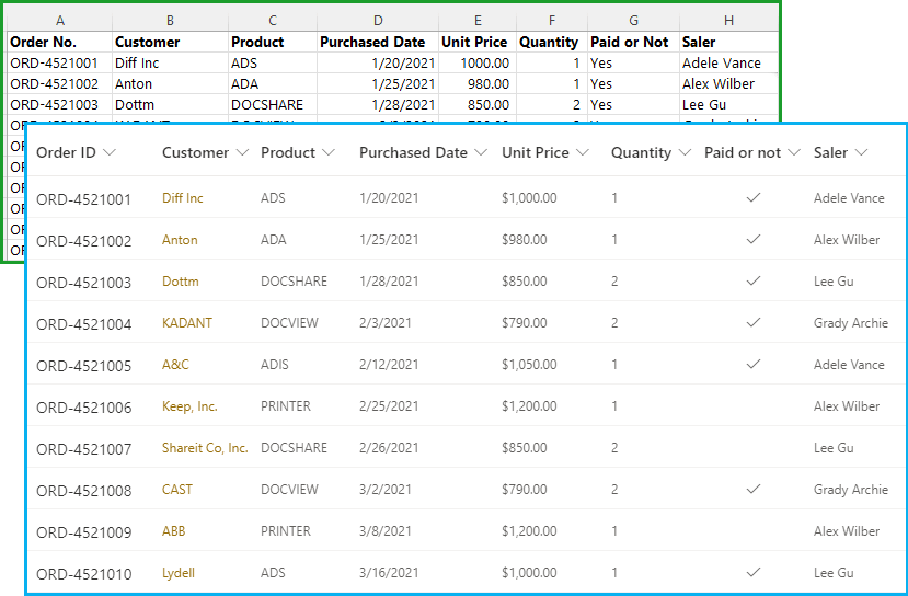 Excel Import App for SharePoint Online