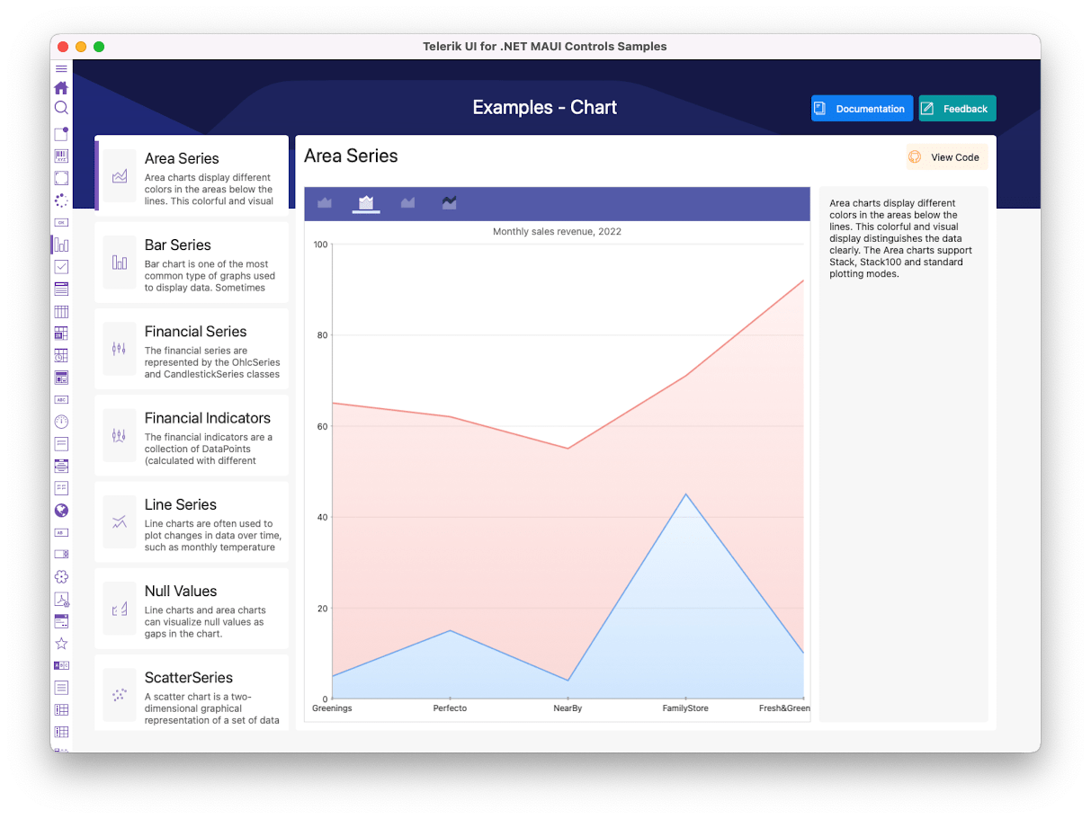 Telerik .NET MAUI Charts - macOS