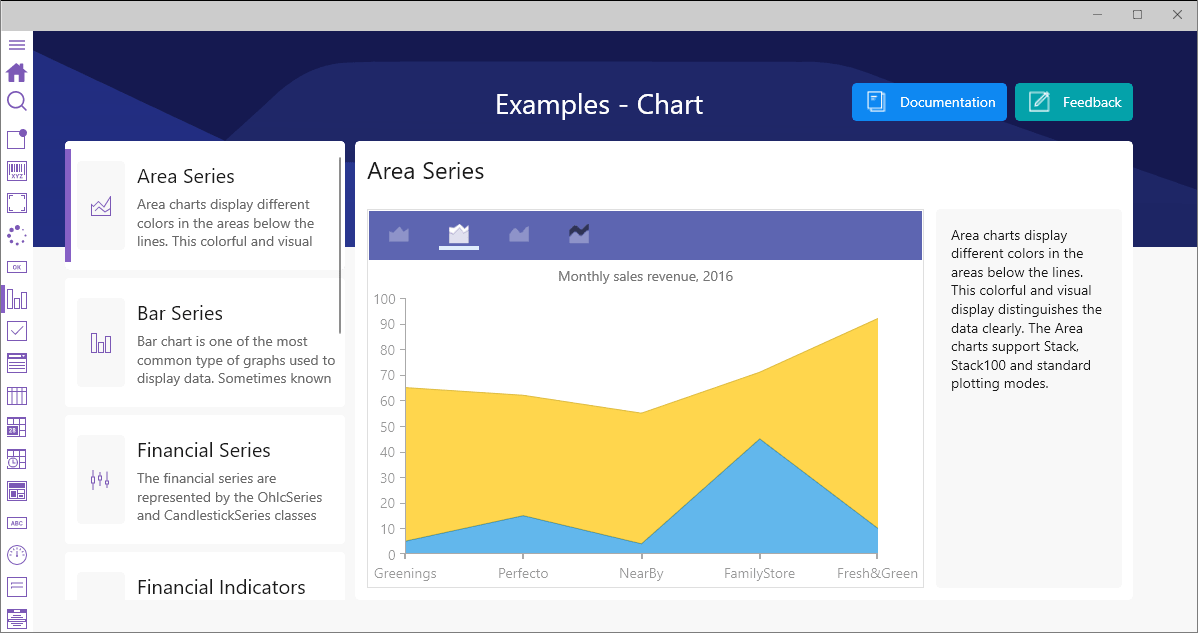 Telerik .NET MAUI Charts - Windows
