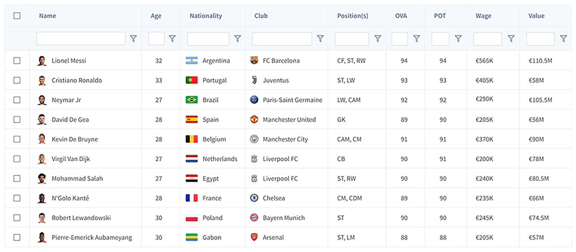 Screenshot of FusionGrid