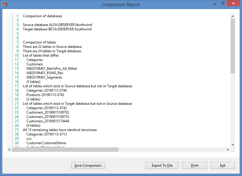 Comparison ReportAfter running in bulk mode, SCT generates the summary report listing all objects being compared and the results of the comparisons.
